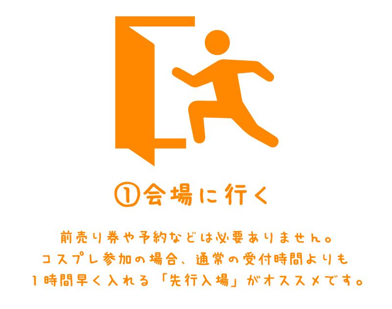 １，会場に行く！前売り券や予約などは必要ありません。コスプレ参加の場合、通常の受付時間よりも１時間早く入れる「先行入場」がオススメです