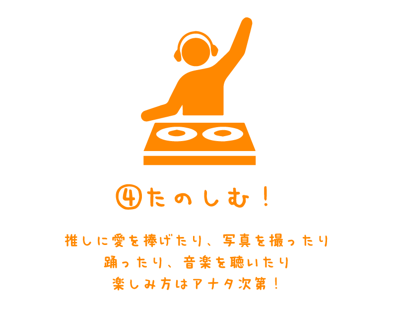 ４．たのしむ！推しに愛を捧げたり、写真を撮ったり、踊ったり、音楽を聴いたり、楽しみ方はあなた次第！